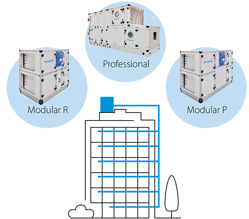 Centralizuotos ventiliacijos iliustracija